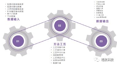 智慧守護生產(chǎn)，數(shù)字驅(qū)動創(chuàng)新 瑞友科技如何以安全服務(wù)與內(nèi)容制作拓展制造業(yè)新邊界